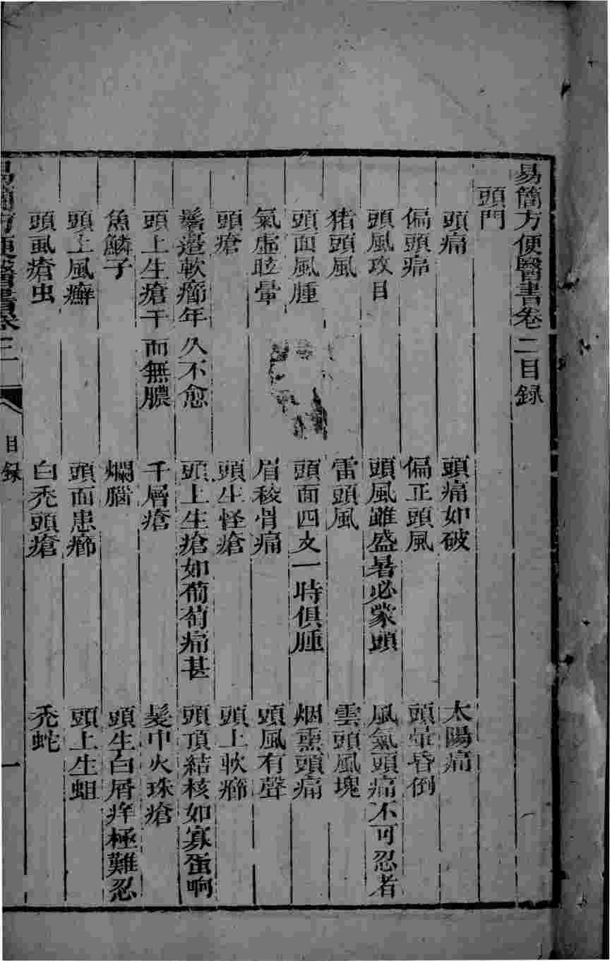 易简方便医书  卷2